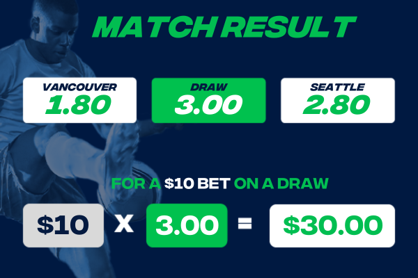 Match Result